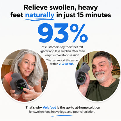Velafoot™ 3 in 1 Foot & Ankle Massager